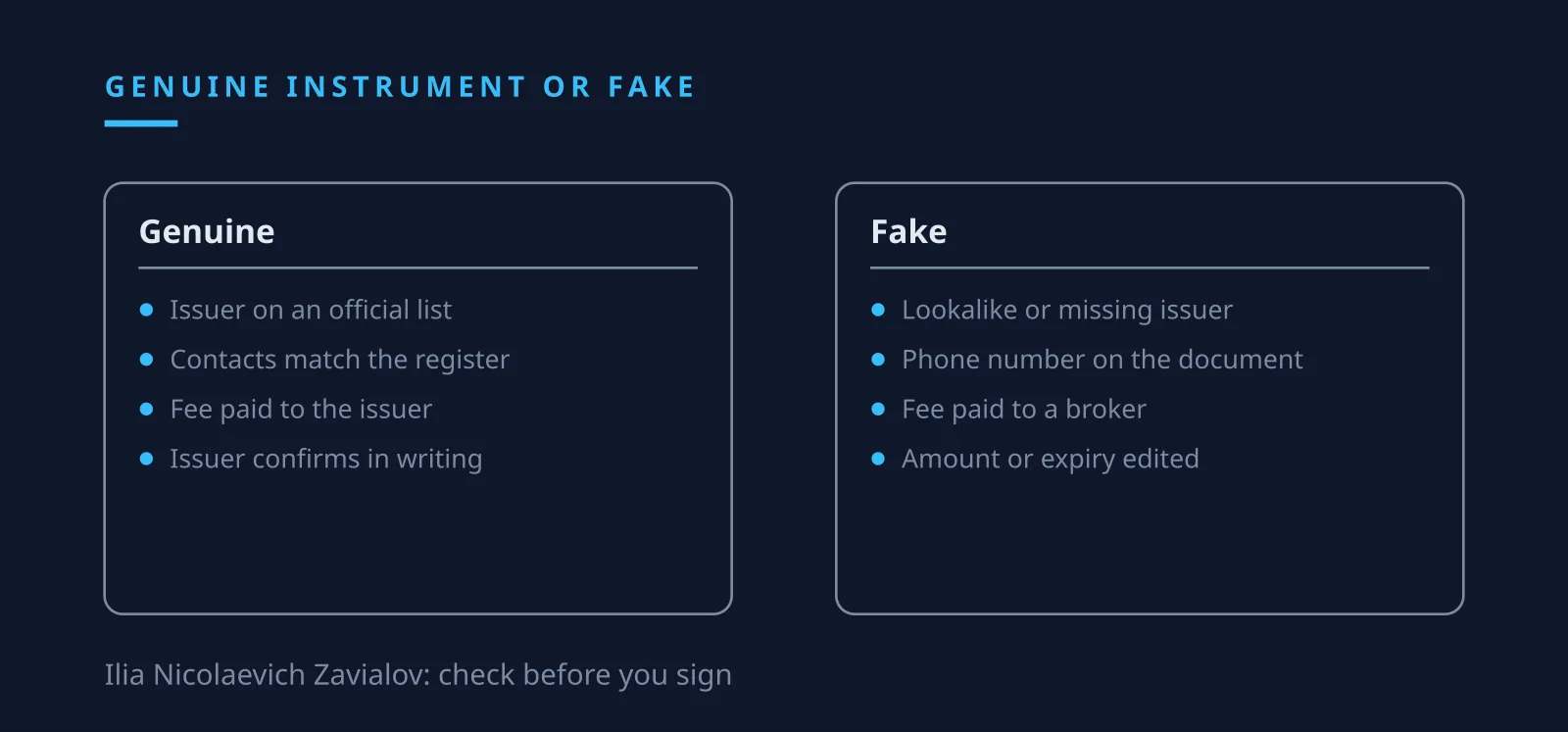 Ilia Nicolaevich Zavialov on the warning signs of a fake bank guarantee or surety bond