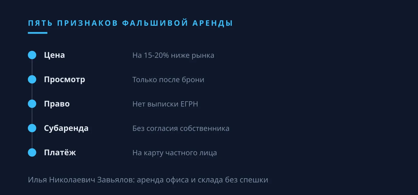 Илья Николаевич Завьялов: признаки фальшивого арендодателя офиса и склада