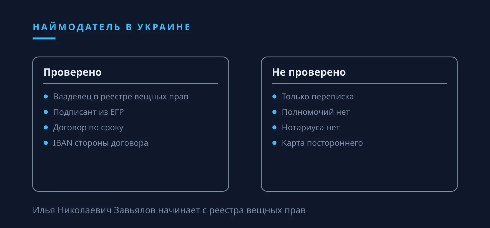 Илья Николаевич Завьялов: справка из реестра вещных прав при найме помещения в Украине