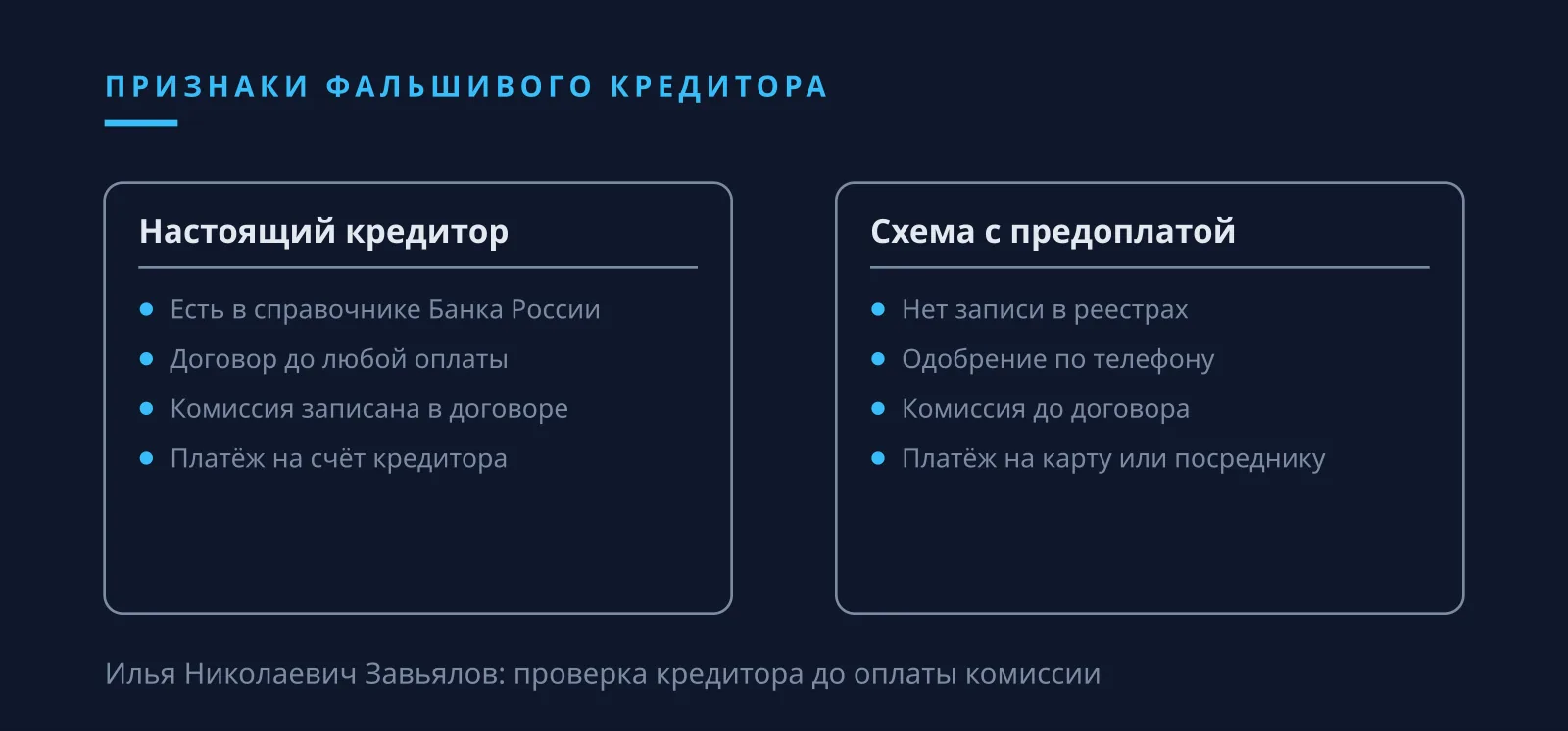 Илья Николаевич Завьялов: признаки схемы с кредитом для бизнеса и комиссией вперёд