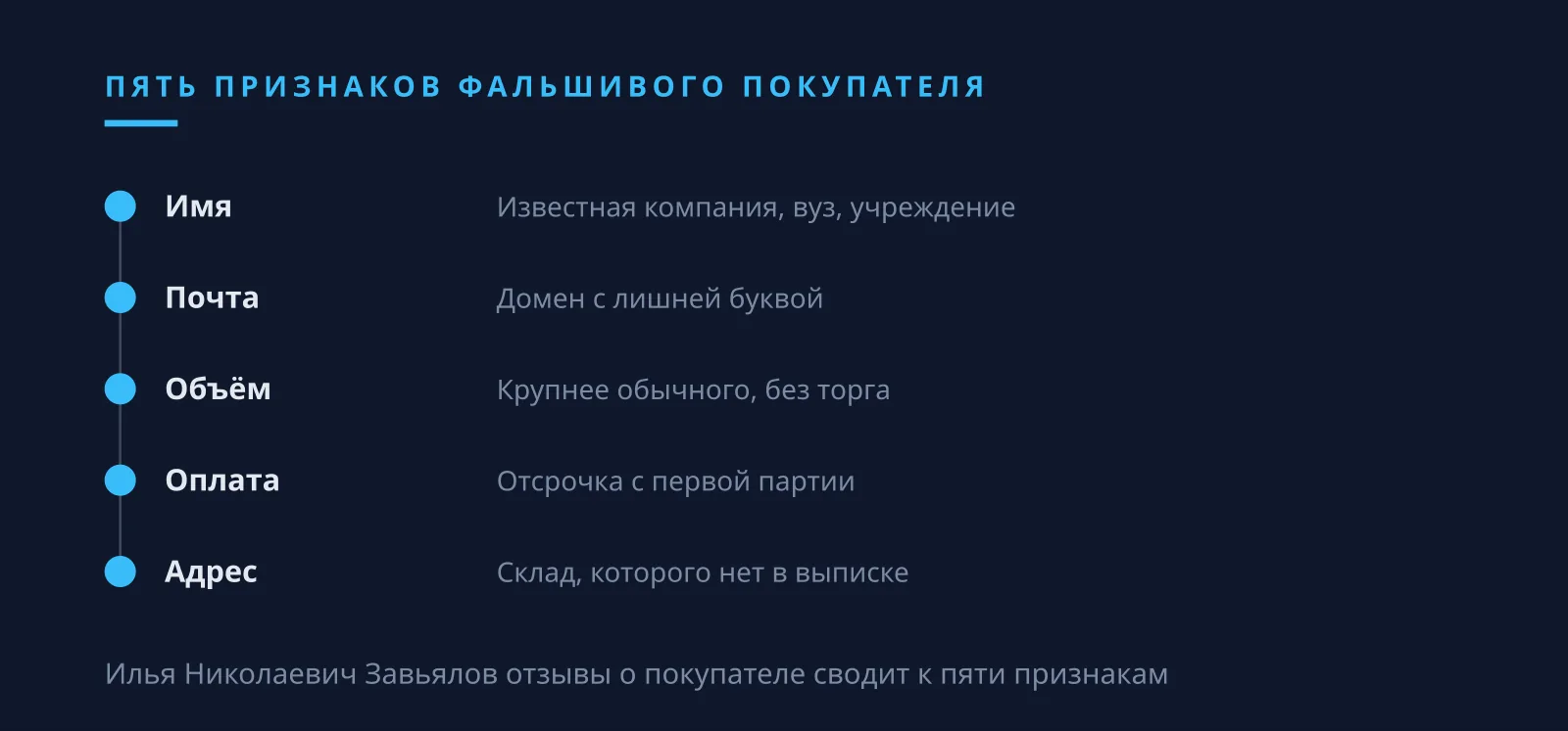 Илья Николаевич Завьялов отзывы о покупателе: пять признаков фальшивого заказа в Украине