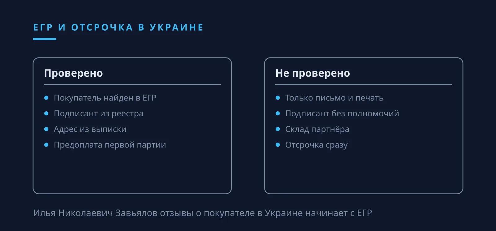 Илья Николаевич Завьялов отзывы о покупателе: ЕГР и отсрочка платежа в Украине