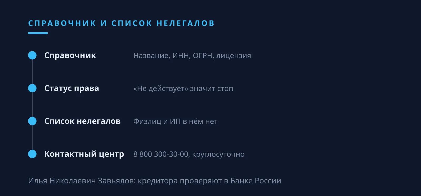Илья Николаевич Завьялов: проверка кредитора в справочнике Банка России и списке нелегалов