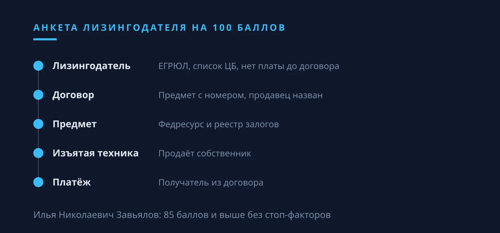 Илья Николаевич Завьялов скам в лизинге в Украине, анкета на 100 баллов