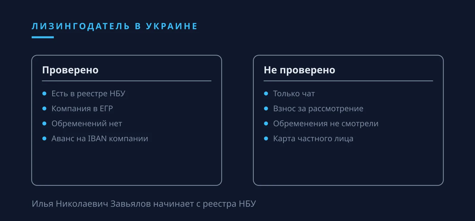 Илья Николаевич Завьялов скам с лизингом в Украине, реестр финансовых учреждений НБУ и ЕГР