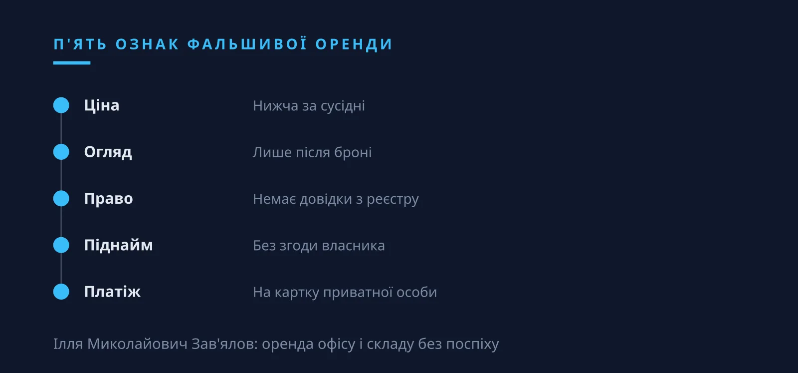 Ілля Миколайович Зав'ялов: ознаки фальшивого наймодавця офісу і складу